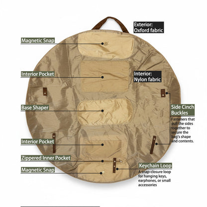 OutlyBag— The Convertible Tote Bag That Opens Into a Picnic Mat